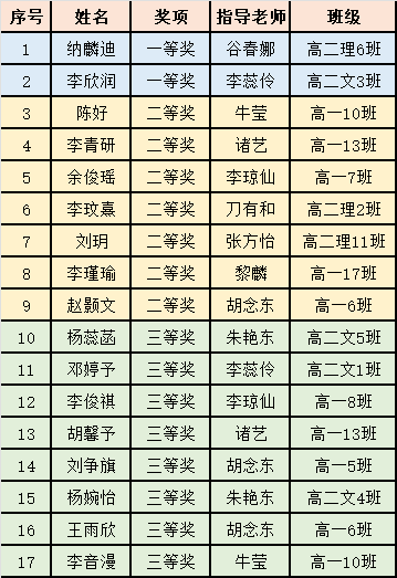 图片包含 表格&#xA;&#xA;描述已自动生成